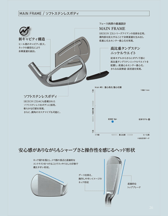 XXIO ダンロップ ゼクシオ 14＋ アイアン 5本セット（#6〜9、PW）NS