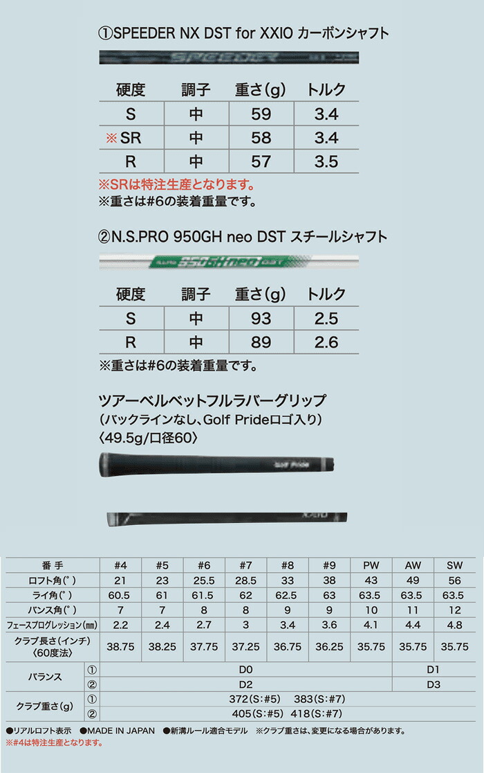 XXIO ダンロップ ゼクシオ 14＋（プラス） アイアン 5本セット（#6〜9