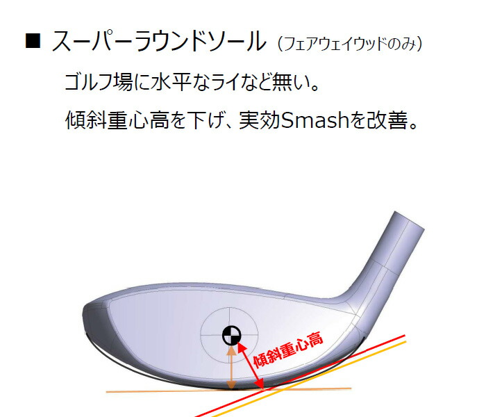 SHUTTLE（MAJESTY） レディース マジェスティ SHUTTLE フェアウェイ