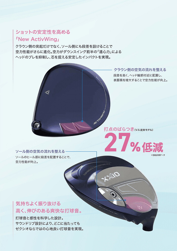 XXIO レディース ダンロップ ゼクシオ 14 ドライバー（ブルー
