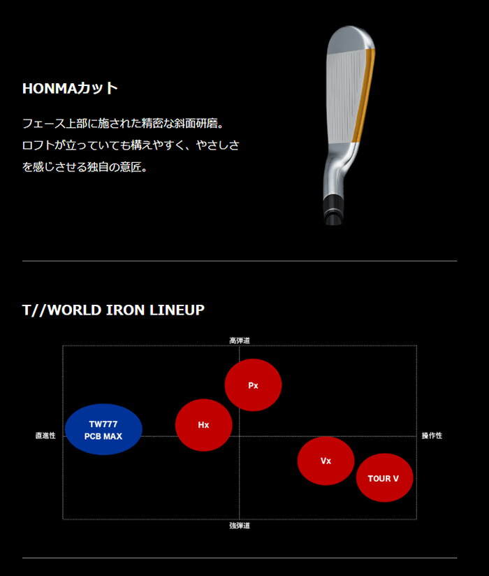 TOUR WORLD 本間ゴルフ ツアーワールド TW777 PCB MAX アイアン 5本