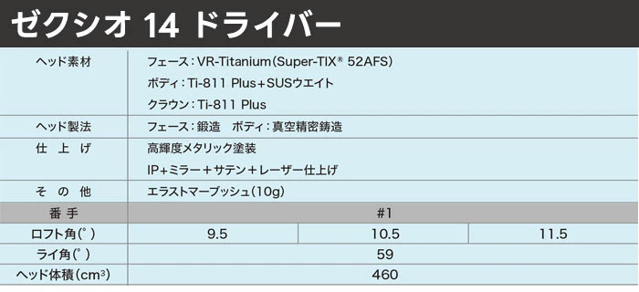 XXIO 14 【カスタムオーダー】レフティー ダンロップ ゼクシオ14