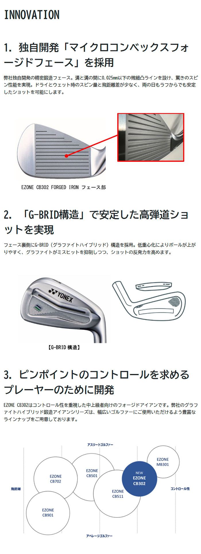 EZONE ヨネックス CB302 フォージドアイアン 6本セット（#5〜PW）REXIS