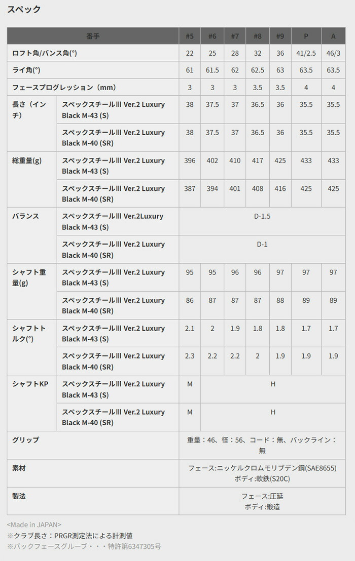 PRGR（プロギア） 04 アイアン リミテッド ブラック エディション 5本