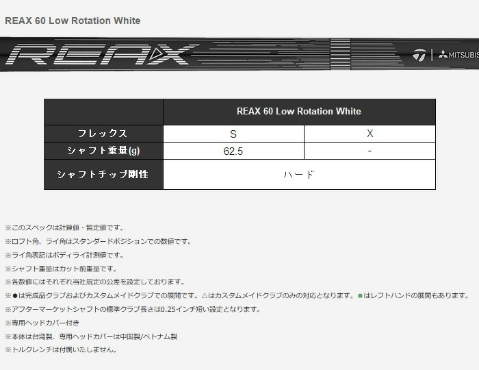 TaylorMade（テーラーメイド） 【カスタムオーダー】レフティー Qi4D