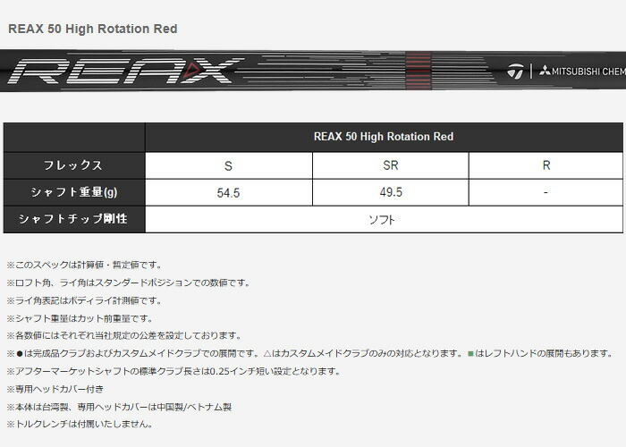 TaylorMade（テーラーメイド） 【カスタムオーダー】テーラーメイド