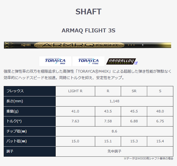 BERES 本間ゴルフ 3Sグレード ドライバー ARMAQ FLIGHT