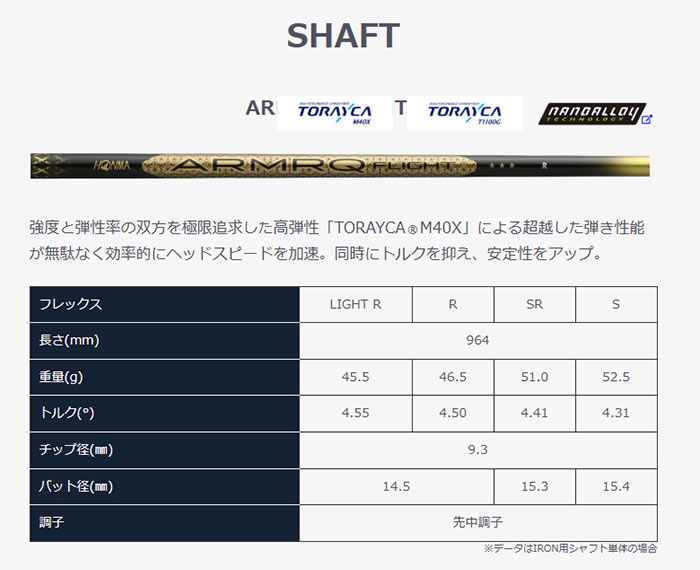 BERES 本間ゴルフ 3Sグレード アイアン 単品（#5、#6、AW、SW） ARMAQ