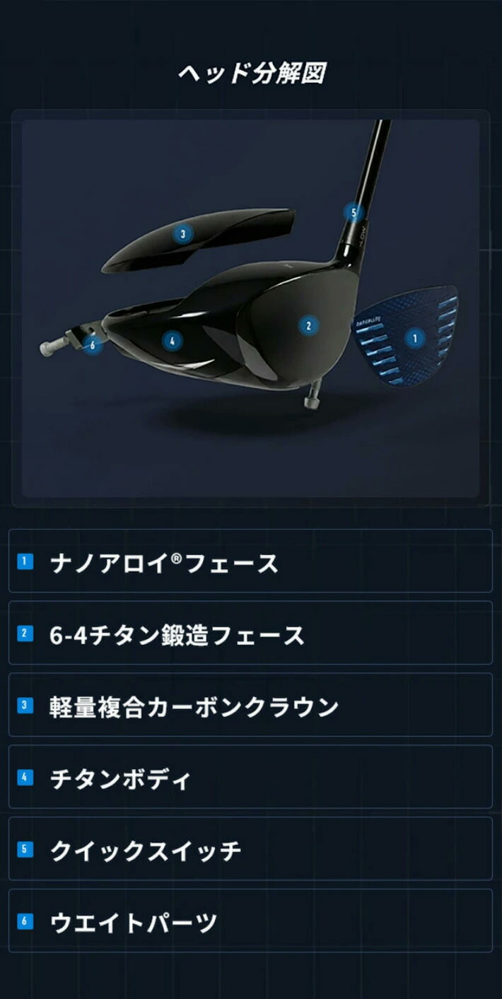 MIZUNO GOLF ミズノ JPX ONEドライバー TENSEI BLUE MM D