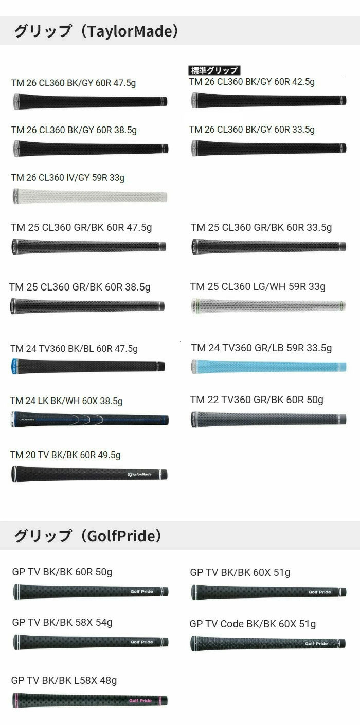 TaylorMade（テーラーメイド） 【カスタムオーダー】テーラーメイド