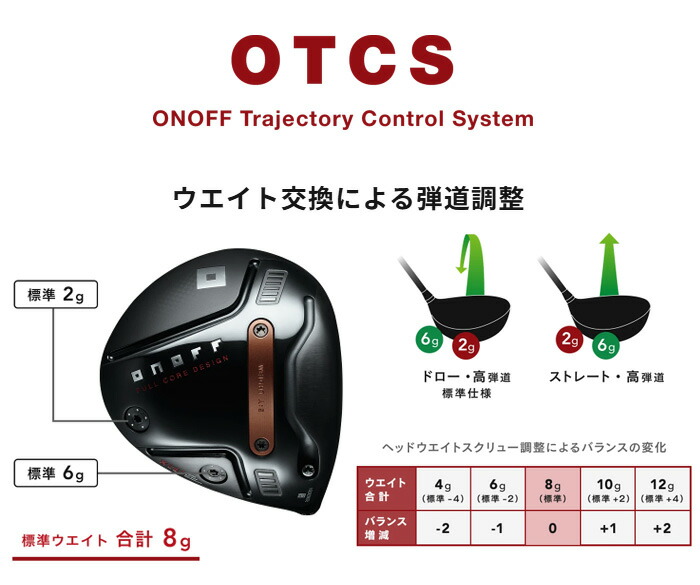 AKA オノフ ドライバー ONOFF SMOOTH KICK MP-526D カーボンシャフト