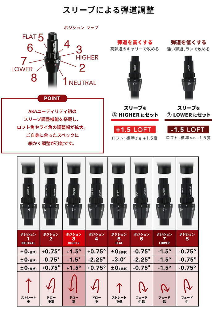 AKA オノフ UTILITY WINGS ユーティリティ ONOFF SMOOTH KICK MP-526U