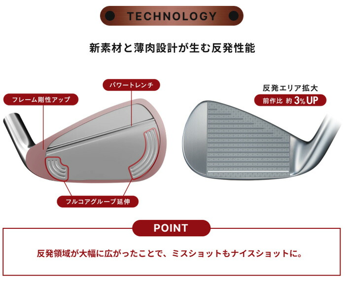AKA オノフ アイアン 単品(I5、I6、AW、SW) N.S.PRO 950GH neo (S
