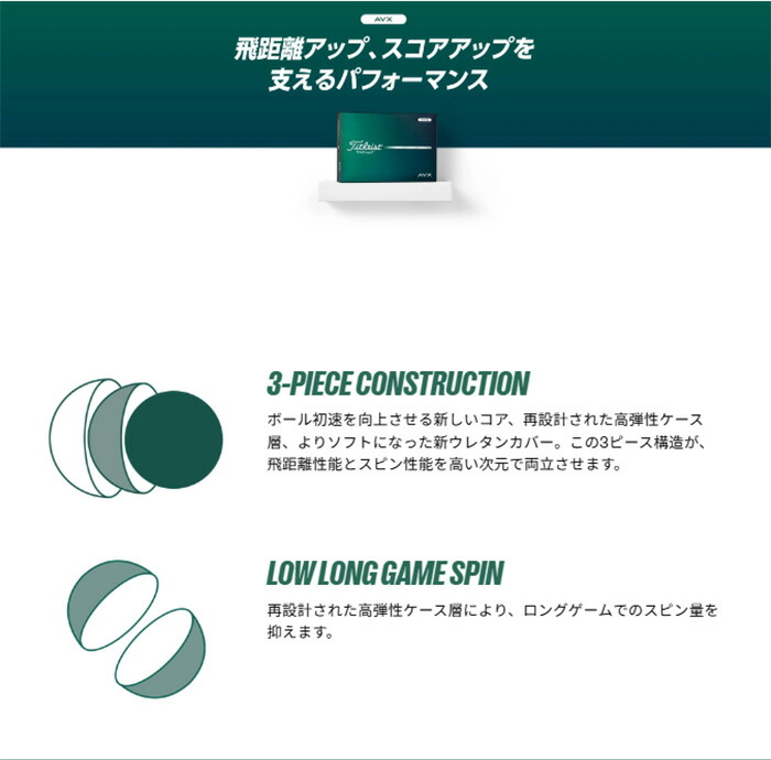 Titleist（タイトリスト） ゴルフボール AVX 1ダース（12球入り） 2026