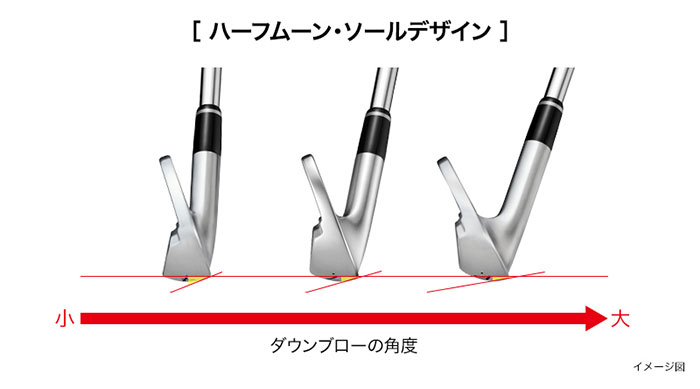 PRGR（プロギア） 01 アイアン 単品（#4、#5）NS PRO MODUS3 TOUR 105