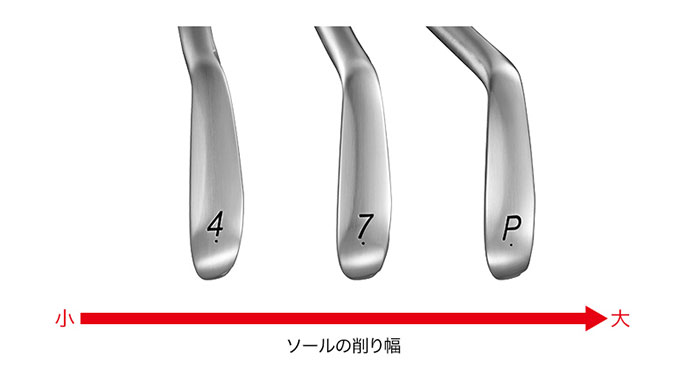 PRGR（プロギア） 01 アイアン 単品（#4、#5）NS PRO MODUS3 TOUR 105