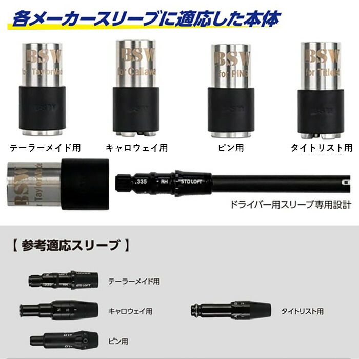 Lynx（リンクス） BSW バレットスリーブウェイト 本体のみ ゴルフ