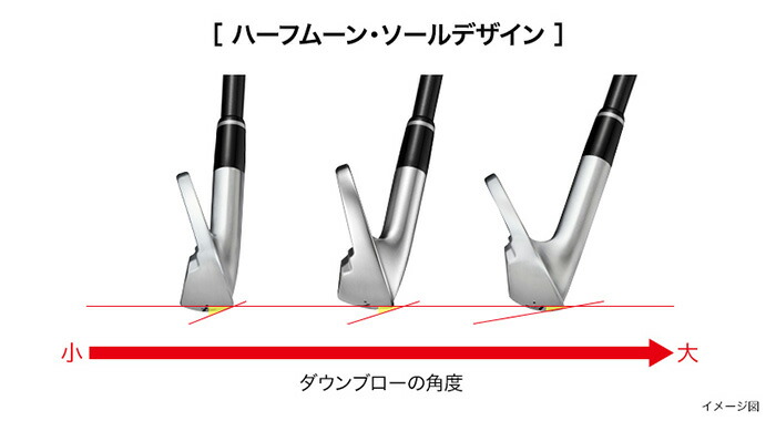PRGR（プロギア） 02 アイアン 5本セット（#6-PW）NS PRO MODUS TOUR