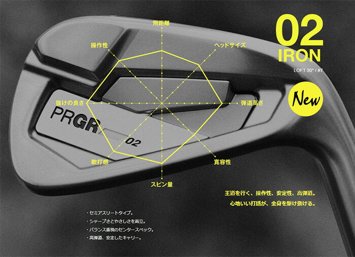 PRGR（プロギア） 02 アイアン 5本セット（#6-PW）NS PRO MODUS TOUR