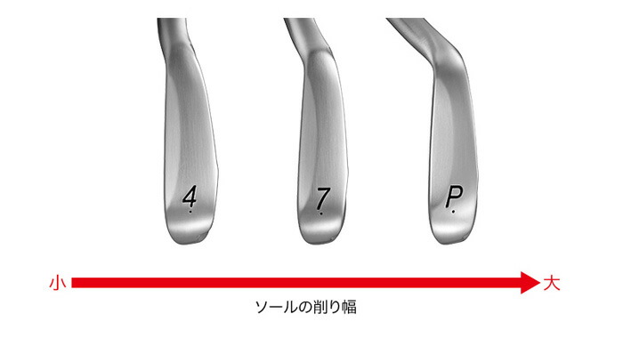 PRGR（プロギア） 02 アイアン 5本セット（#6-PW）NS PRO MODUS TOUR
