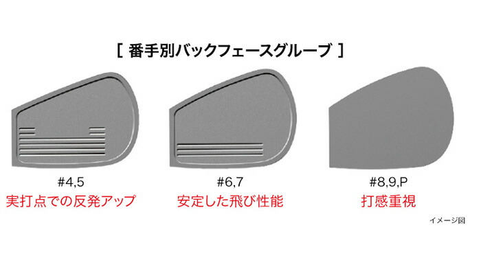 PRGR（プロギア） 02 アイアン 5本セット（#6-PW）NS PRO MODUS TOUR