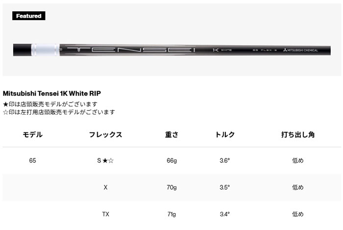 Titleist（タイトリスト） GTS3 フェアウェイウッド Tensei 1K White