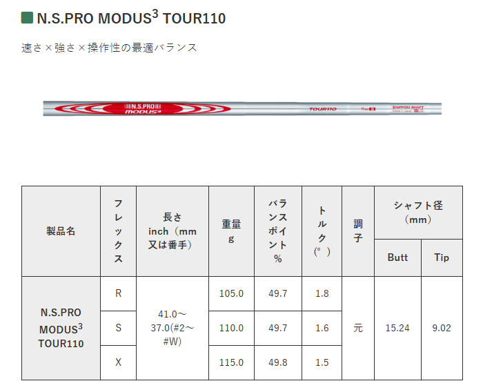 ZXi 【カスタムオーダー】ダンロップ スリクソン ZXi5 アイアン 6本