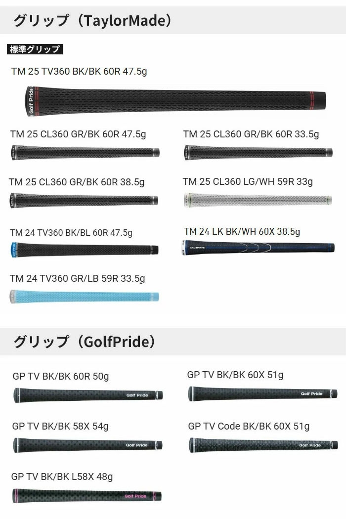 TaylorMade（テーラーメイド） 【カスタムオーダー】テーラーメイド r7