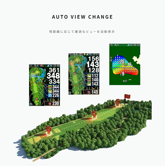 ShotNavi（ショットナビ） Granz neo グランツ ネオ 飛距離測定器 GPS