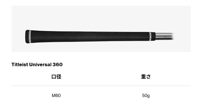 Titleist（タイトリスト） GTS300 ミニドライバー Tensei 1K WHITE 65