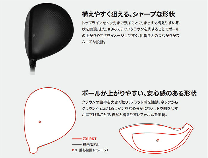 SRIXON ダンロップ スリクソン ZXi RKT フェアウェイウッド Diamana