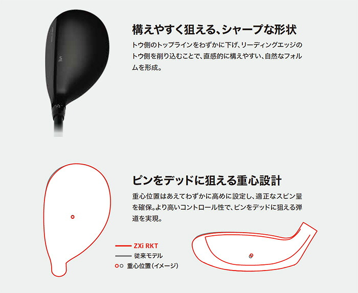 SRIXON ダンロップ スリクソン ZXi RKT ハイブリッド（ユーティリティ