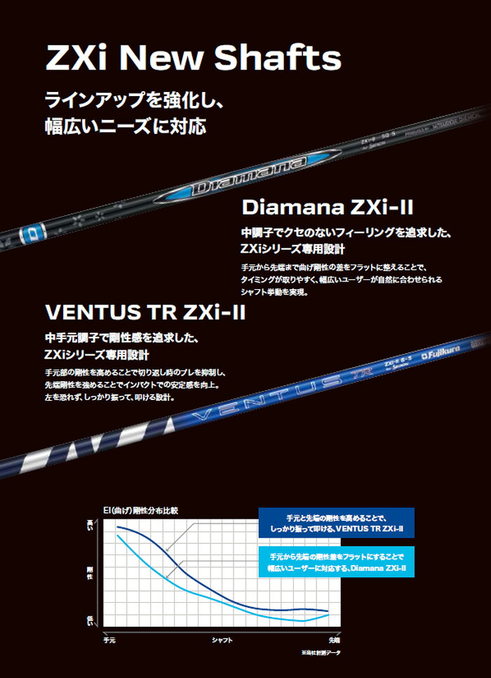 SRIXON レフティー(左用)】ダンロップ スリクソン ZXiU ユーティリティ