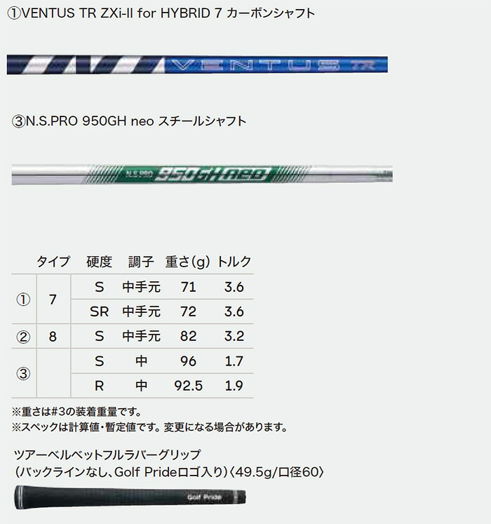 本革でかなりしっかりしてます。クッション性は抜群です。 SRIXON レフティー(左用)】ダンロップ スリクソン ZXiU ユーティリティ