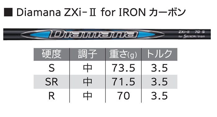 まとめ売り SRIXON 【カスタムオーダー】ダンロップ スリクソン ZXi5 アイアン