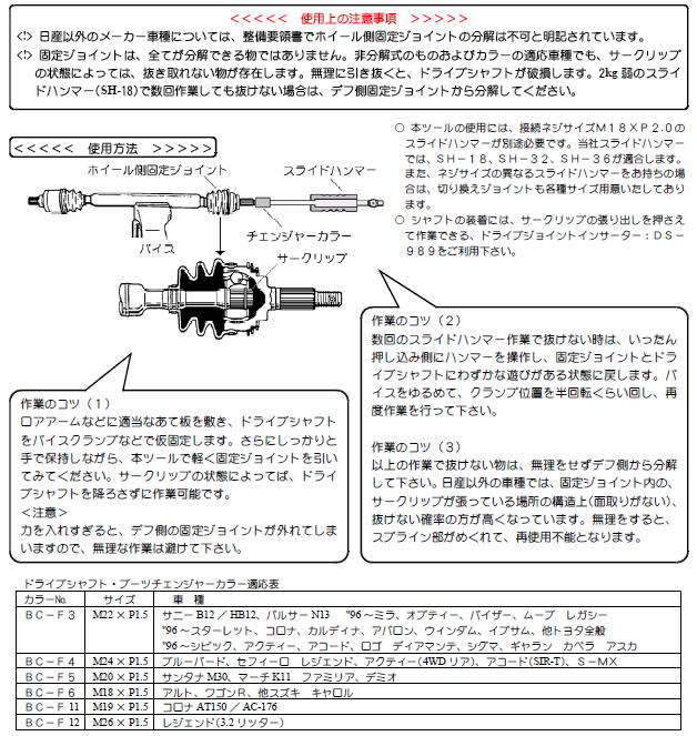 ドライブシャフトブーツチェンジャーカラーセット ハスコー BC-6F