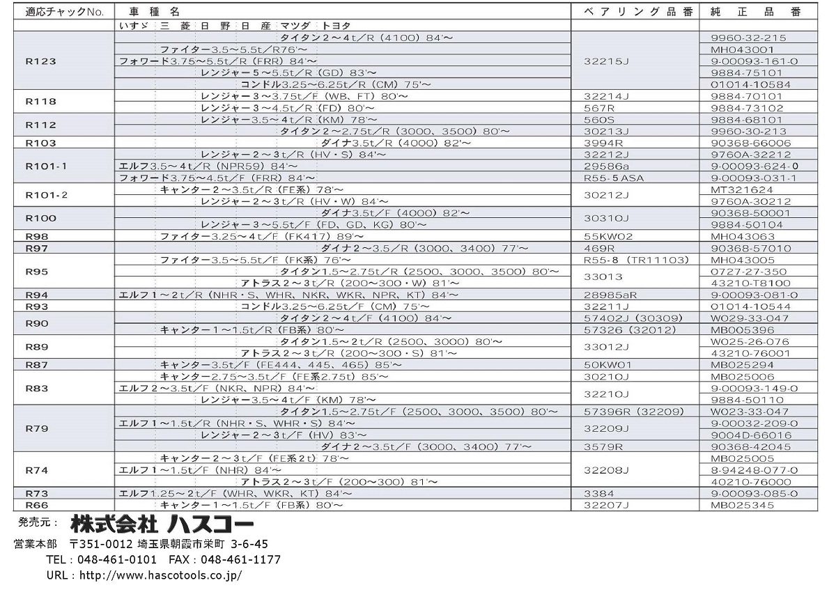 ホイルインナーレースプーラー用チャック R66 JH-901用チャック