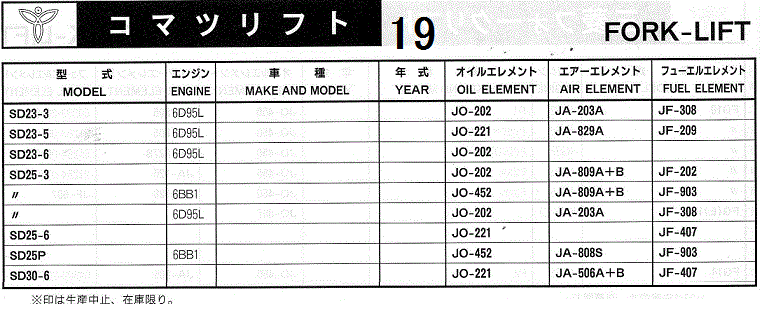 エレメントフィルター適合表 フォークリフト用 (コマツリフト) - Proバイダー ヤフー店 - 通販 - Yahoo!ショッピング