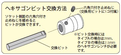 再入荷】 ショートヘキサゴンビットソケット用交換ビット KTC工具 T