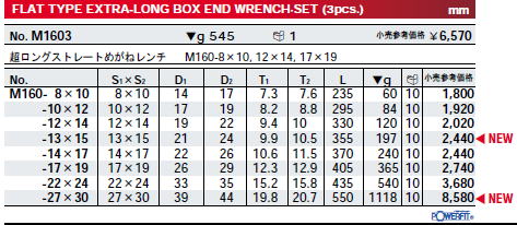 KTC工具 超ロングストレートめがねレンチ 27X30 mm M160-27X30