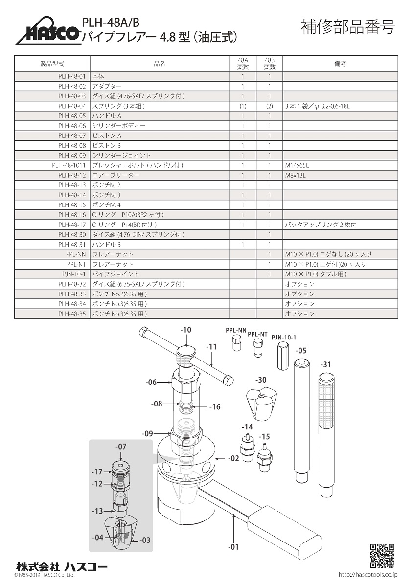 ハスコー パイプフレアー 4.8型 油圧式簡易セット PLH-48A 直送特価品 送料無料