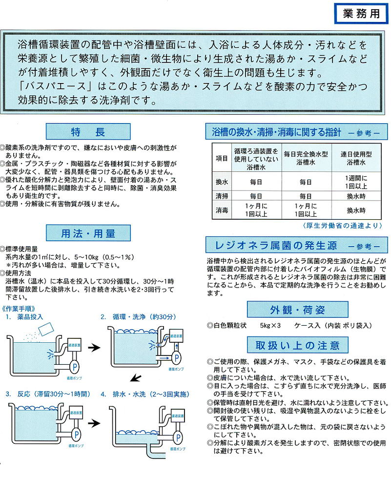 レジオネラ菌を一掃 業務用 配管クリーナー 除菌 雑菌 3000Ｌ用 和協