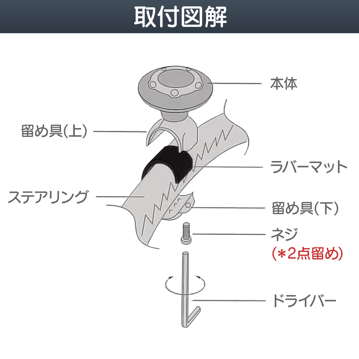 ハンドルスピンナー