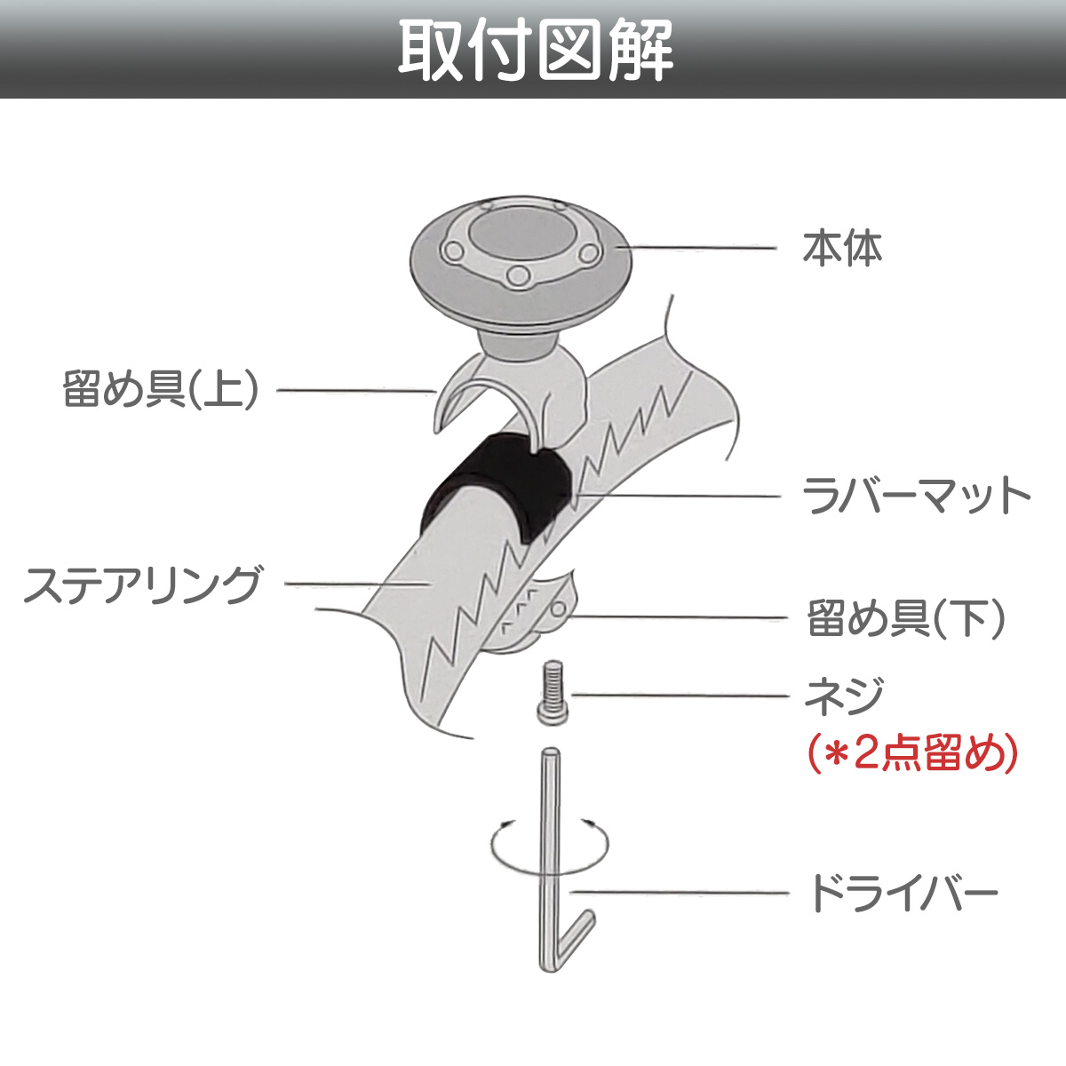 ハンドルスピンナー