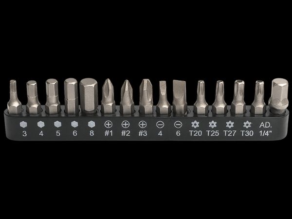 よく使うビット規格