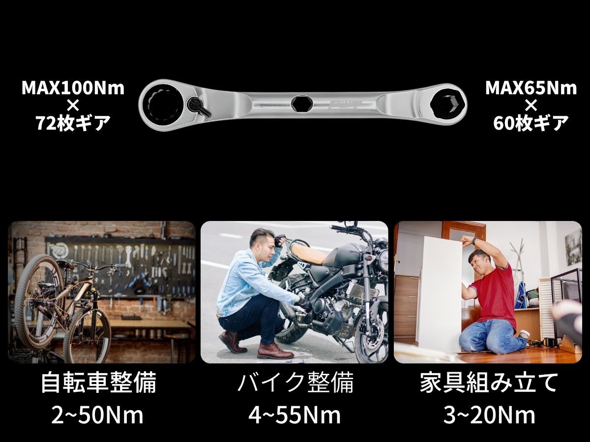 高精度 高耐久クロムバナジウム鋼