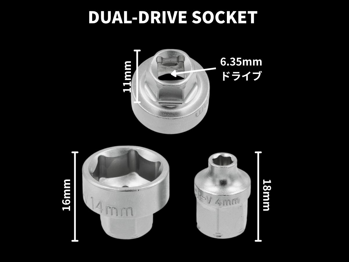 スピンディスク構造