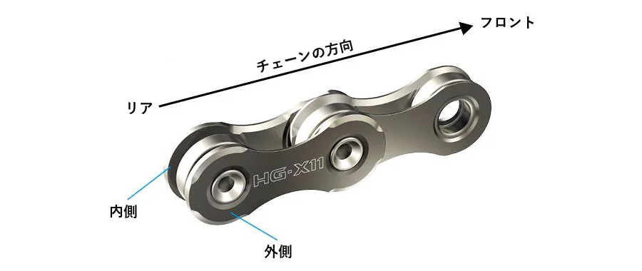 シマノ（SHIMANO）（メンズ、レディース）CN-HG601 11S 116L パーツ