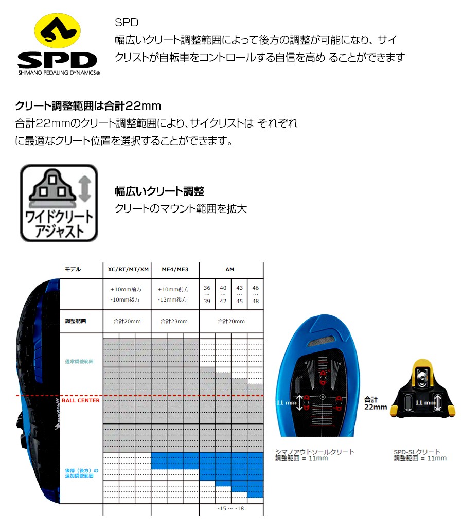 シマノ Rx8 Spdペダル用spdビンディングシューズ Sh Rx800 Shimano 一部即納 自転車のqbei Paypayモール店 通販 Paypayモール
