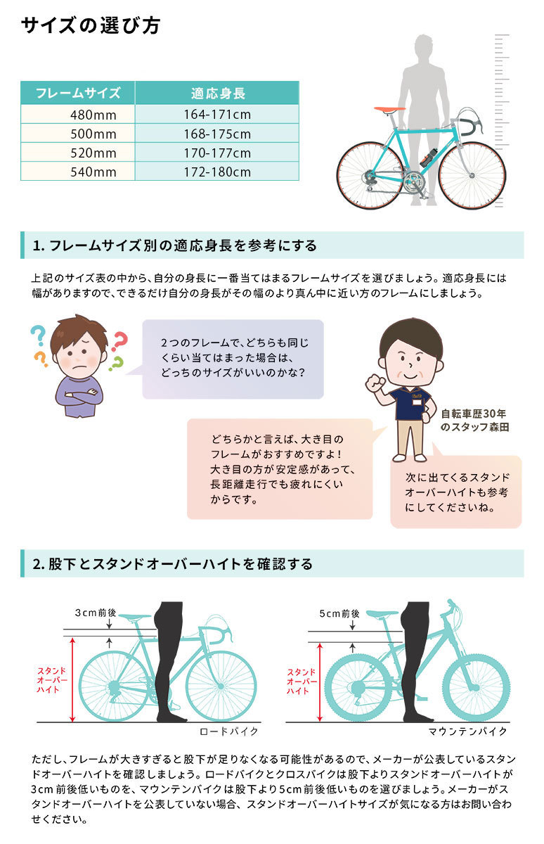 BASSO GAP トリコロール　【中古、価格要相談、6月末まで】 BASSO GAP トリコロール 【中古、価格要相談、6月末まで